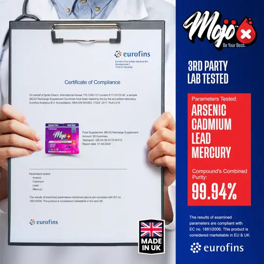 MOJO™ RECHARGE Gummies